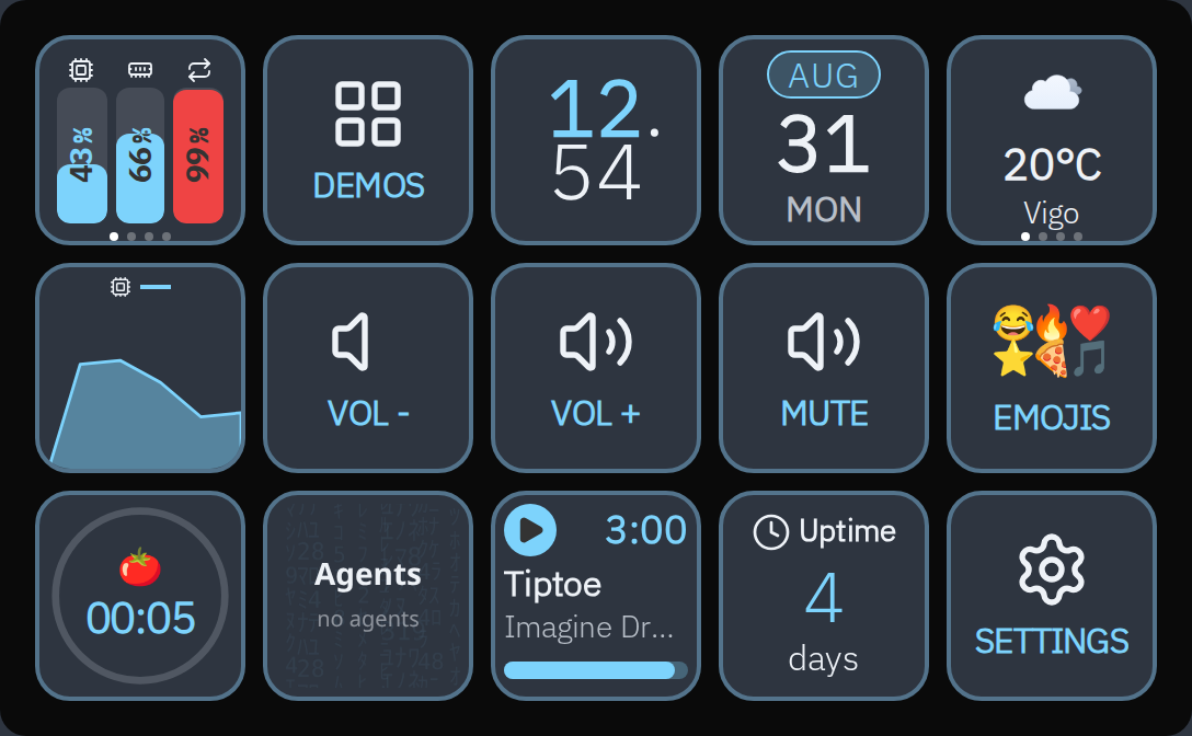 Default preview